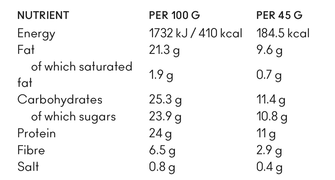 The No Bar Matcha Collagen Protein Bar